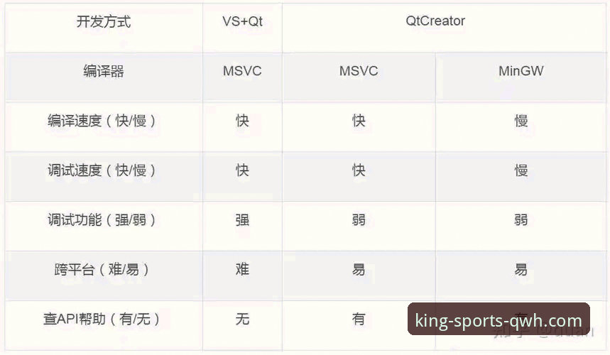 球王会体育平台入门完整指南：从下载到登录的全流程解析
