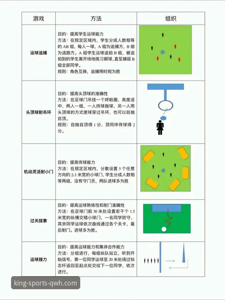 资深用户分享：球王会体育app注册教程的实战经验与创新玩法