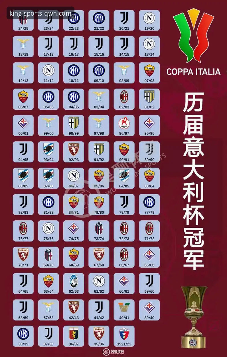 球王会体育app安卓下载 意大利连续三届无缘世界杯决赛圈详解